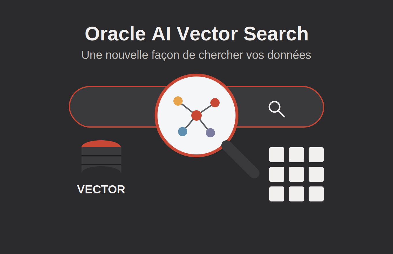 Oracle AI Vector Search : Quand la BDD trouve ce que vous voulez dire, pas ce que vous tapez